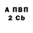 APVP СК КРИС FARID FAIZ